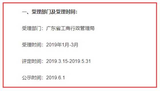 急！請注意！廣東省守合同重信用申報最后一天了！