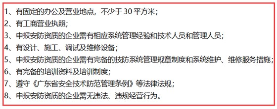 在深圳不滿足這8個(gè)條件，就不要做安防資質(zhì)認(rèn)證了！卓航提醒！