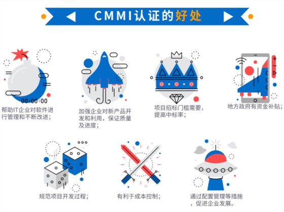 都9012年了，還在問(wèn)cmmi認(rèn)證有什么好處？這就不合適了吧？