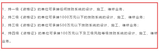 只持有安防資質(zhì)四級證書，可以承接1000萬的安防項目嗎？