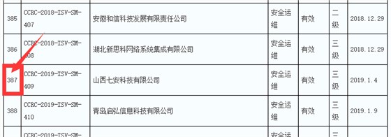 本年度8月前信息安全運維服務資質獲證企業(yè)數量達200多家！