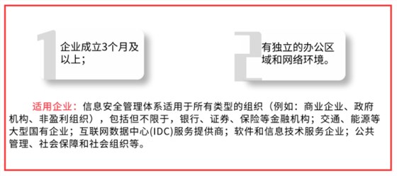 ISO27001沒有獨立的辦公區(qū)域也可以申請嗎？真的嗎？