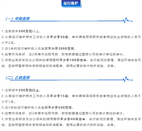 涉密資質(zhì)【運行維護】甲級申報企業(yè)需滿足這5個條件！